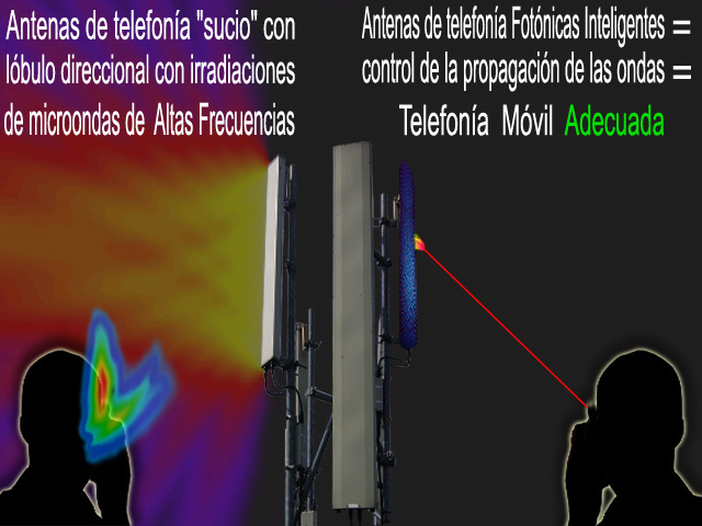 Telecommunications_Mobiles_Comparatif_Panneaux_Panneau_Cellulaire_Tube_Photonique_nanometrique